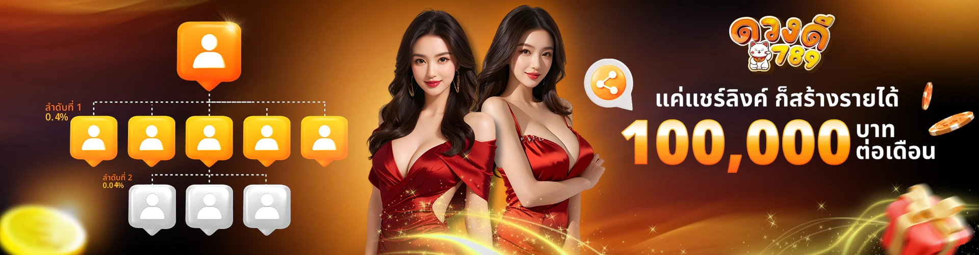 ดวงดี777